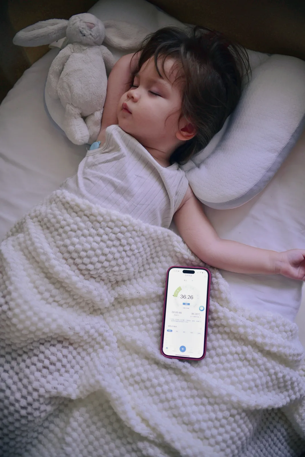 Remote monitoring and shared care